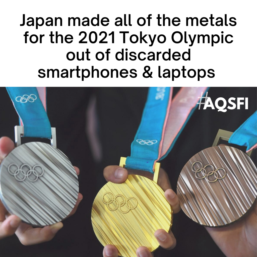 Tokyo 2020 Medal Project - AQSFAI